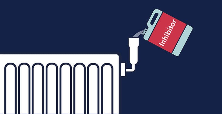 Why is central heating inhibitor important?